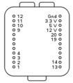 Kart FPGA boards pins.svg