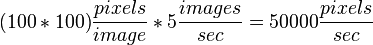 (100*100) \frac{pixels}{image} * 5 \frac{images}{sec} = 50000 \frac{pixels}{sec}